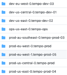 Tempo Clusters (old screenshot, there are 20+ Tempo clusters today)
